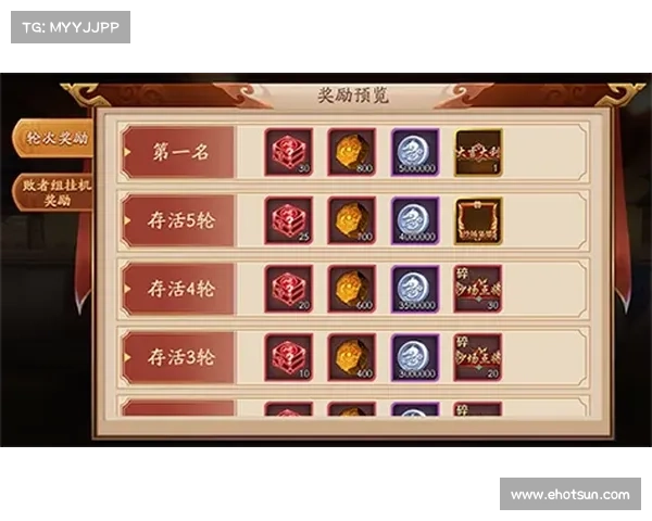 放开那三国3：专属装备激活攻略