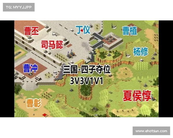 红警对战:地图制作的核心 红警对战:地图制作的核心